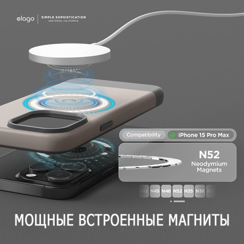 Elago для iPhone 15 Pro Max чехол GLIDE (tpu+pc) Stone/Medium Grey (MagSafe)