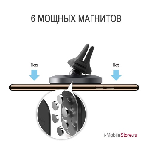 Elago держатель в авто магнитный Hexa Aluminium Magnetic Mount