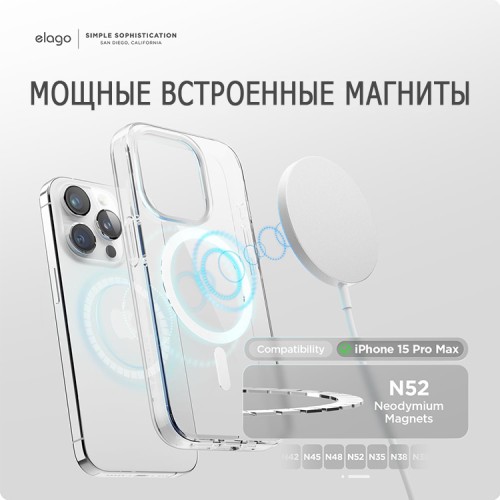 Elago для iPhone 15 Pro Max чехол HYBRID (pc/tpu) Clear/White (MagSafe)