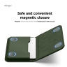 (Уценка) Elago магнитный бумажник MagSafe Card Pocket PU Leather Dark Green
