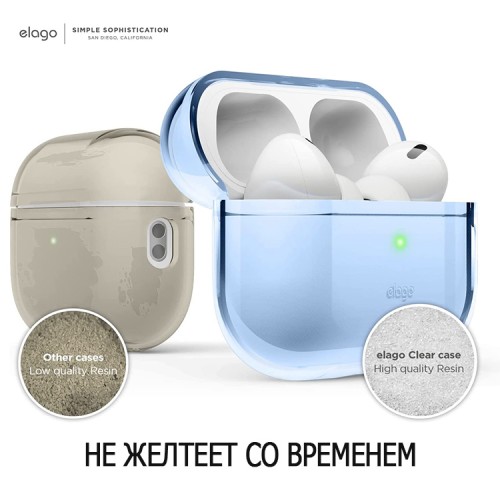 Чехол Elago Clear case with Round strap для AirPods Pro 2, Aqua Blue