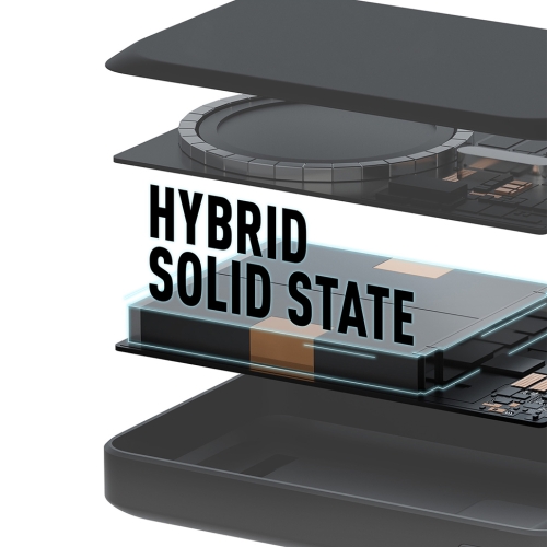 Energea АКБ Integra 20s (CCC), 10000 Hybrid Solid State USB-C PD20W with Cable and Stand Gun/Black