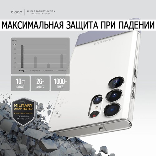 Чехол Elago GLIDE для Galaxy S23 Ultra, прозрачный/фиолетовый