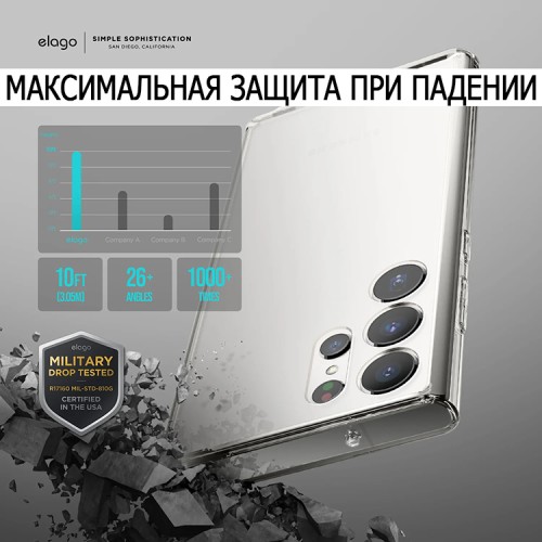 Чехол Elago HYBRID для Galaxy S23 Ultra, прозрачный