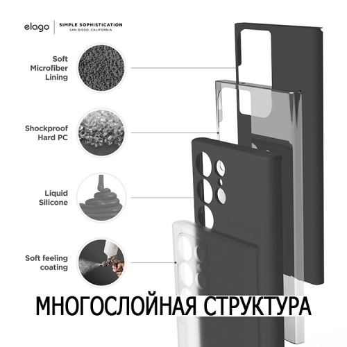 Чехол Elago Soft Silicone для Galaxy S23 Ultra, черный