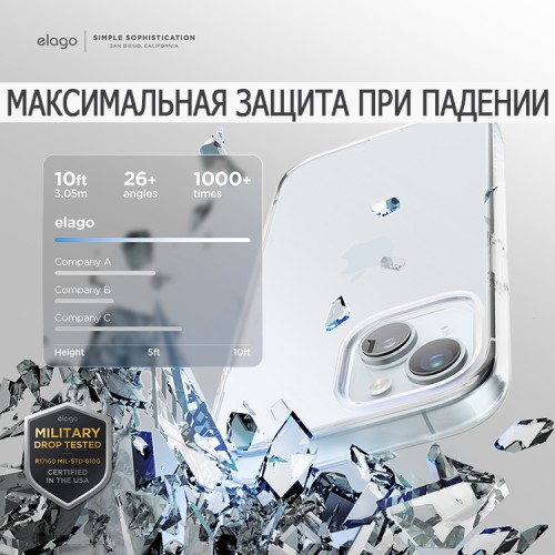 Elago для iPhone 15 чехол HYBRID (pc/tpu) Clear