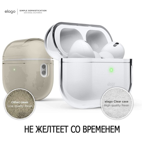 Чехол Elago Clear case with Round strap для AirPods Pro 2, прозрачный