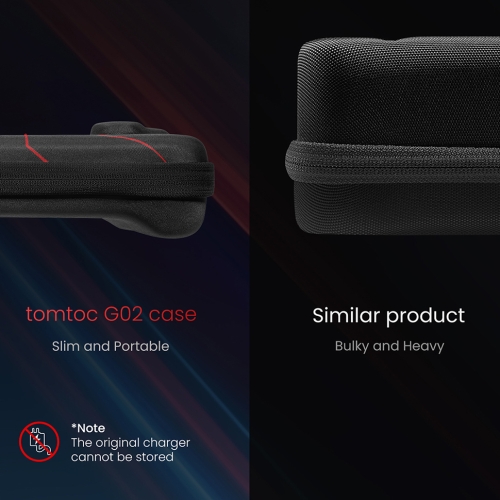 Tomtoc Gaming для ROG Xbox Ally чехол FancyCase-G02 Midnight Black
