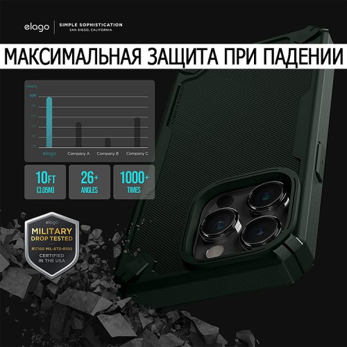 Чехол Elago ARMOR Silicone case для iPhone 14 Pro, зеленый