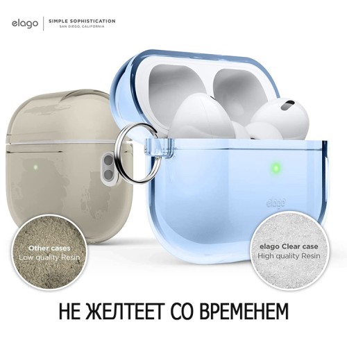 Чехол Elago Clear Hang case для AirPods Pro 2, Aqua Blue