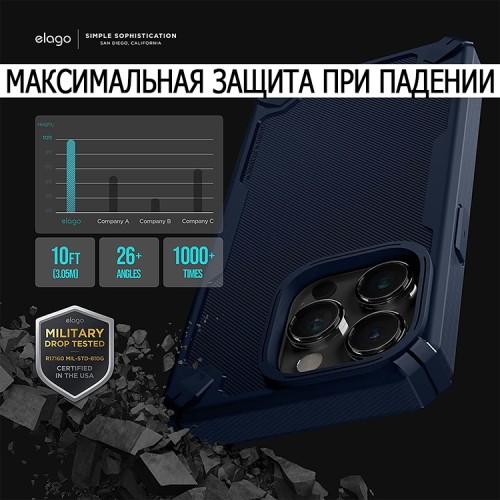 Чехол Elago ARMOR Silicone case для iPhone 14 Pro, синий