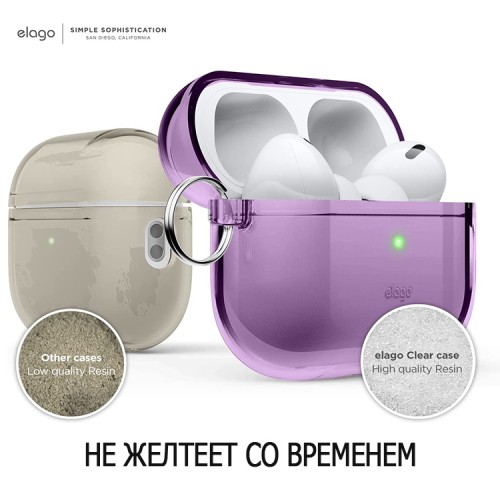 Чехол Elago Clear Hang case для AirPods Pro 2, Deep Purple