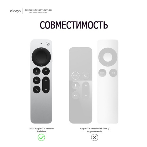 Чехол Elago R1 Intelli Case для пульта Apple TV (2021), черный