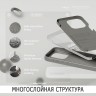 Elago для iPhone 15 Pro Max чехол Soft silicone (Liquid) Medium Gray