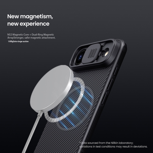 Nillkin для iPhone Air чехол CamShield Pro Magnetic Black