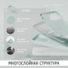 Elago для iPhone 15 Pro Max чехол Soft silicone (Liquid) Mint