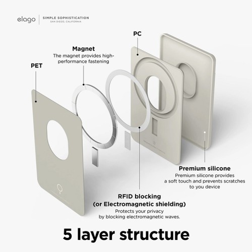 Elago магнитный бумажник MagSafe Card Pocket Silicone Jean Indigo