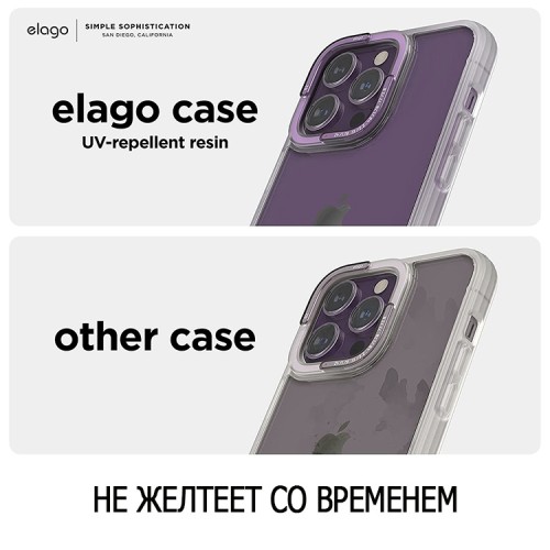 Чехол Elago DUAL для iPhone 14 Pro, Deep Purple