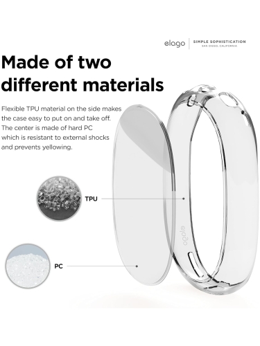 Elago для AirPods Max чехол Hybryd case (PC/TPU) Clear