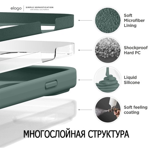 Чехол Elago Soft Silicone для iPhone 14 Pro, Midnight Green