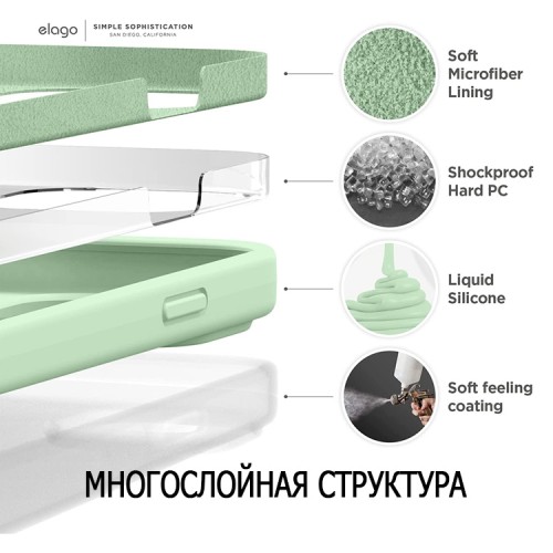 Чехол Elago Soft Silicone для iPhone 14 Pro, Pastel Green